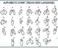 Indian Sign Language Bharath Academy