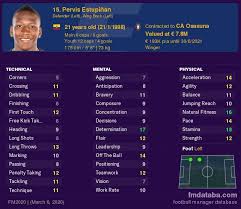 Estupiñán, pervispervis josué estupiñán tenorio. Pervis Estupinan Vs Dani Rodriguez Compare Now Fm 2020 Profiles