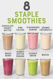 How To Make A Smoothie 27 Simple Smoothie Recipes To Try Recipe Smoothie Recipes Healthy Easy Smoothie Recipes Smoothie Recipes