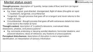 Mental Status Exam Youtube