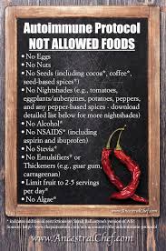 Nightshades is a commonly queried food item with the banting food lists act as the foundation for the banting diet. The Ultimate Aip Autoimmune Protocol Food List
