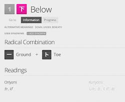 Wanikani Review A Useful Supplementary Tool For Studying Japanese I've started using wanikani in december 2015 and it took me 23 months to finish the 60 levels. wanikani review a useful