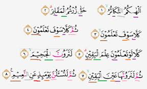 وَيْلٌ لِّكُلِّ = idghom bila ghunnah. Tajwiid Surat At Takasur Masrozak Dot Com