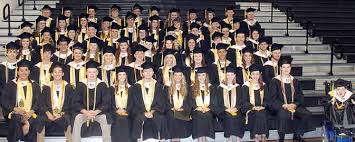 North Wilkes high school West Wilkes high school Wilkes Early College high  school East Wilkes high school Wilkes Central high sc