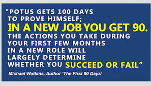 How many months is 90 days. Why You Need A Coach The First 90 Days On A New Job
