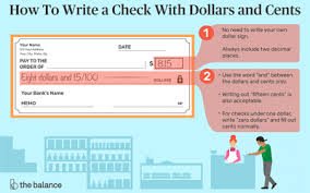 Fret no more its easy really. How To Sign A Check Over To Somebody Else Pitfalls