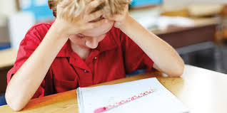 Image result for Learning Disorder