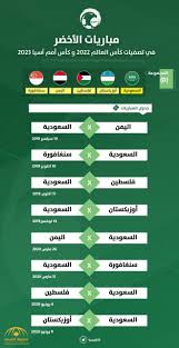 يسر موسوعة المحيط ان تقدم لكم عشاق كرة القدم ومحبي هذه الرياضية العالمية ان تقدم لكم محتوي بصري كامل ومتميز من الصور الرائعة التي تخص المنتخب السعودي في احدث ظهور. Ø¨Ø§Ù„ØµÙˆØ±Ø© Ø¬Ø¯ÙˆÙ„ Ù…Ø¨Ø§Ø±ÙŠØ§Øª Ø§Ù„Ù…Ù†ØªØ®Ø¨ Ø§Ù„Ø³Ø¹ÙˆØ¯ÙŠ ÙÙŠ Ø§Ù„Ø¯ÙˆØ± Ø§Ù„Ø«Ø§Ù†ÙŠ Ù…Ù† ØªØµÙÙŠØ§Øª Ù…ÙˆÙ†Ø¯ÙŠØ§Ù„ 2022 ÙˆÙƒØ£Ø³ Ø¢Ø³ÙŠØ§ 2032 ØµØ­ÙŠÙØ© Ø§Ù„Ù…Ø±ØµØ¯