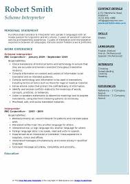 You've got two to four seconds to grab a potential employer's interest with your cover letter, according to romona camarata, regional director for r.l. Interpreter Resume Samples Qwikresume