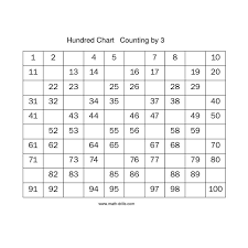 Number Sense Worksheet Hundred Chart Multiples Of 3