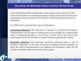 It continues to offer significant tax breaks for both. Employee Stock Option Plan Example