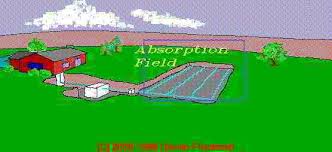 Rooter was founded in 1970, the company has remained committed to a set of core values that are rooted in performing quality work at honest prices. How To Find Or Locate The Septic Drainfield Video Demonstration