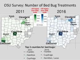 T & l pest control has the experience and skill to deal with your pest problems. Bed Bug Biology Behavior And Research Update