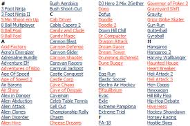 All of your words, numbers, and other data are organized in structured lists. List Php Order In Alphabetical Order Stack Overflow