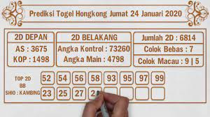 Prediksi Hongkong Jumat 24 Januari 2020 Youtube
