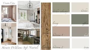 Interior Paint Color Palette
