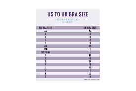 Us To Uk Bra Size Conversion Chart Parfaitlingerie Com