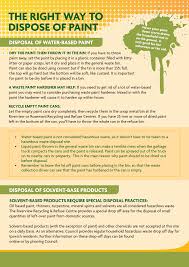 This filters out the paint and let's the filtered water drain out. Http Recyclingnearyou Com Au Documents Doc 250 The Right Way To Dispose Of Paint Fact Sheet Pdf