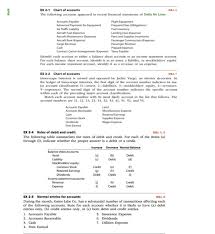 Solved Ex 2 1 Chart Of Accounts The Following Accounts Ap