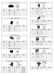 Crafted with precision, bath fittings and toilet accessories by hindware homes are an excellent choice as premium bathroom accessories products online at best price in india. Plumber Bathroom Fittings Price List Natilittlethings