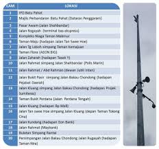 Cari jawatan kosong malaysia terkini 2021. Sistem Cctv Portal Rasmi Majlis Perbandaran Batu Pahat Mpbp