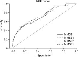 Image result for Serial 7s