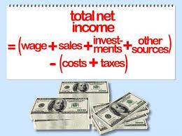 In Business Net Income Also Referred To As The Bottom Line Net Profit Net Pay Or Net Earnings Is An Enti Net Income Cost Of Goods Sold Accounting Period