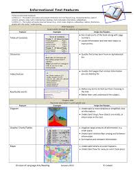 Informational Text Features Chart