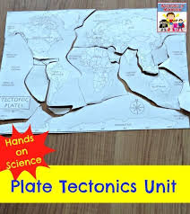 Plate Tectonics Unit Earth Science Lessons Science Lessons Science Images