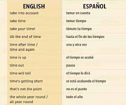Pin By Ireth Tasartir On Mas English Learning Spanish Vocabulary English Vocabulary Spanish Vocabulary