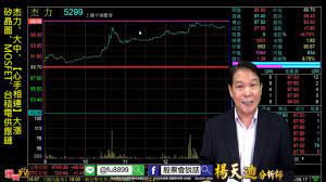 科普网 湖南省科协 河北省科协 辽宁省科协 广东省科协. è‚¡ç¥¨åŠ›æ™¶åŠ›ç©é›»è‚¡ç¥¨å¥½å—Ž åŠ›ç©é›»è‚¡åƒ¹å¤šå°' 0917 559 001 Lorett