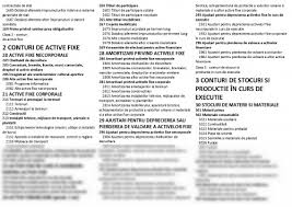 Ordinul ministrului finanţelor publice nr. Referat Plan De Conturi Institutii Publice 146582 Graduo