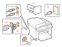 Set up gmail on canon imageclass printer / scanner. Installation Canon I Sensys Mf4890dw Mf4870dn Mf4780w Mf4750 Mf4730 Anwenderhandbuch