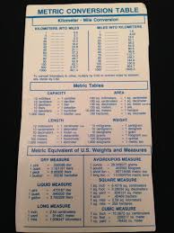 Metric Conversion Table Metric Conversion Table Metric