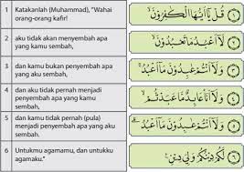 Pengenalan memutuskan harapan orang kafir untuk memujuk rasul saw. Makna Q S Al Kafirun Jalanpintar93