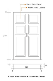 Kusen pintu minimalis dan kusen jendela dari kayu yang melengkapi pusat pembuatan jual kusen pintu dan jendela kayu minimalis kitchen set dari segala jenis sampai kayu jati. Daftar Ukuran Kusen Pintu Dan Jendela Rumah Minimalis