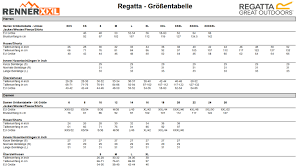 Vergleichen sie dazu ihre eigenen maße oder ersehen sie. Regatta Grossentabelle