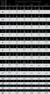 aluminum stainless steel 316 size chart for 45 elbows