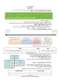 تاسع 20 2021 صدور نموذج الاسئلة الجديد لمادة التاريخ Facebook