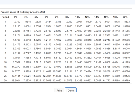We would like to show you a description here but the site won't allow us. Solved Suppose Modern Drug Wishes To Borrow Money From St Chegg Com