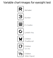 Digital Acuity System Lcd Eye Chart The Latest Lcd Digital