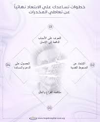 ارتفاع مخاطر الإصابة بالعديد من أمراض السرطان عافنا الله وعافاكم. Ø£Ø¶Ø±Ø§Ø± Ø§ÙÙØ®Ø¯Ø±Ø§Øª Ø¹ÙÙ Ø§ÙÙØ±Ø¯ ÙØ§ÙØ£Ø³Ø±Ø© ÙØ§ÙÙØ¬ØªÙØ¹ 4 Ø®Ø·ÙØ§Øª ÙÙØªØºÙØ¨ Ø¹ÙÙÙØ§