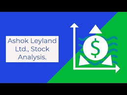 Detail Analysis Ashok Leyland Stocks Chart Youtube