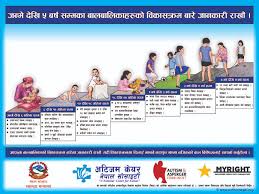 Developmental Growth Chart Autism Care Nepal Society