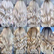 Blonde Specialist Cleveland On Instagram I Ve Got Blondes Blends For Days And End Hair Color Formulas Blonde Hair With Highlights Blonde Hair Inspiration