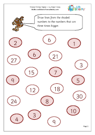 Look below and see how to find a value. 3x Table Number Links Multiplication Maths Worksheets For Year 3 Age 7 8 By Urbrainy Com