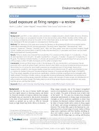 Kitchen gun meme compilation to be continued png. Pdf Lead Exposure At Firing Ranges A Review