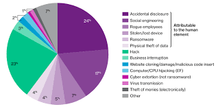 court rulings leave uk companies financially exposed to data