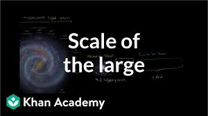 Scale Of The Large Video Khan Academy