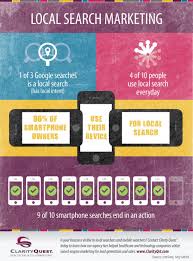 Local Search Marketing Infographic Infographic Marketing Search Marketing Local Marketing